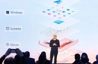 All the things You Have to Know About Copilot+