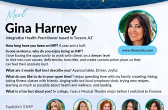 5.17 Friday Faves – The Fitnessista