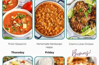 Weekly Meal Plan June 3, 2024
