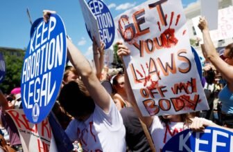 Following State Abortion Bans, Start Management Use Is Plummeting