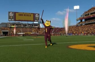 The very best groups in School Soccer 25 to start out your dynasty